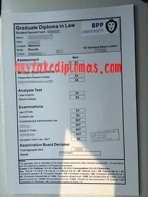 BPP University Certificate, Buy fake BPP University Certificate