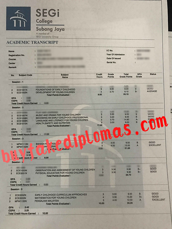 SEGI College Transcript, Buy Fake SEGI College Transcript